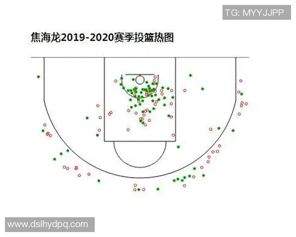 罚球技术与心理博弈分析:影响篮球比赛胜负的关键因素